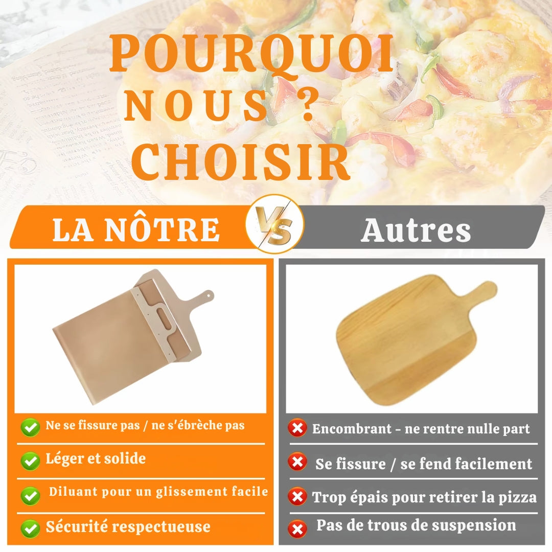 Pelle à pizza magique L'Accessoire Magique pour Réussir Toutes Vos Pizzas Maison 🍕